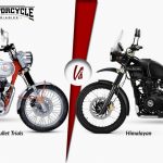 bullet-trials-350-and-himalayan-motorcyclediaries
