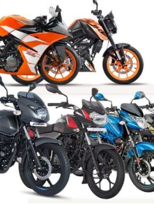 Best Bikes in India 2023, Top Motorcycles Motorcyclediaries